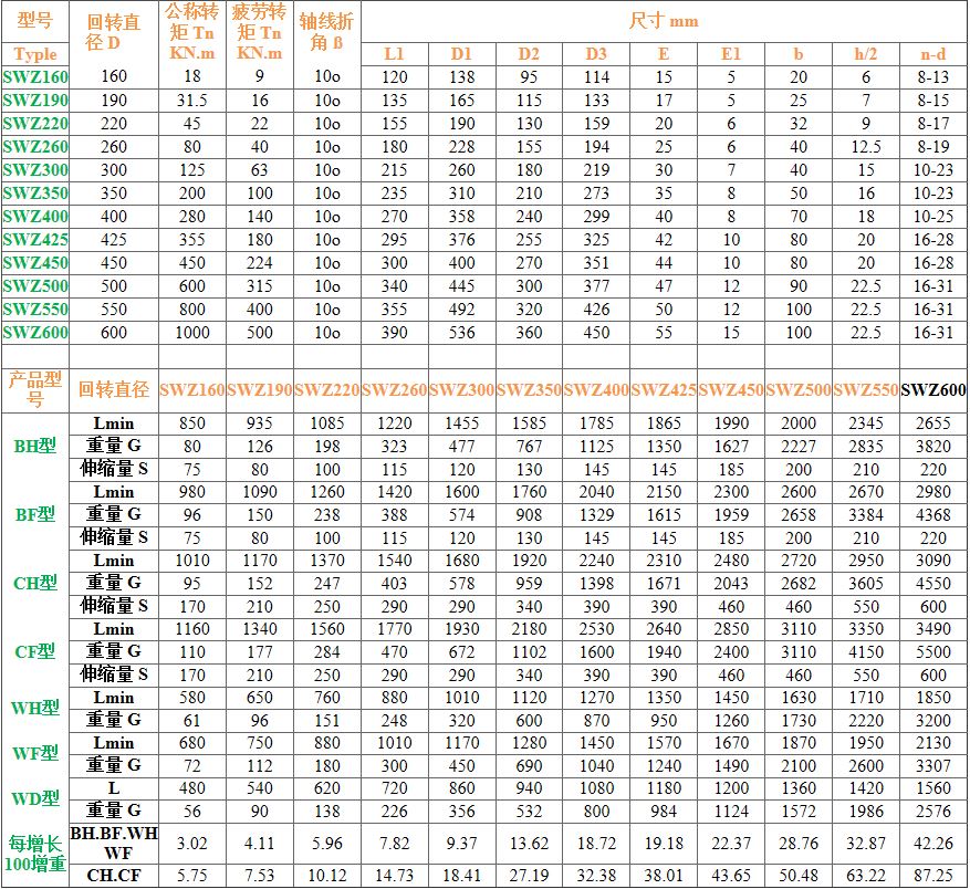 1542854792890922.jpg 截圖01.jpg